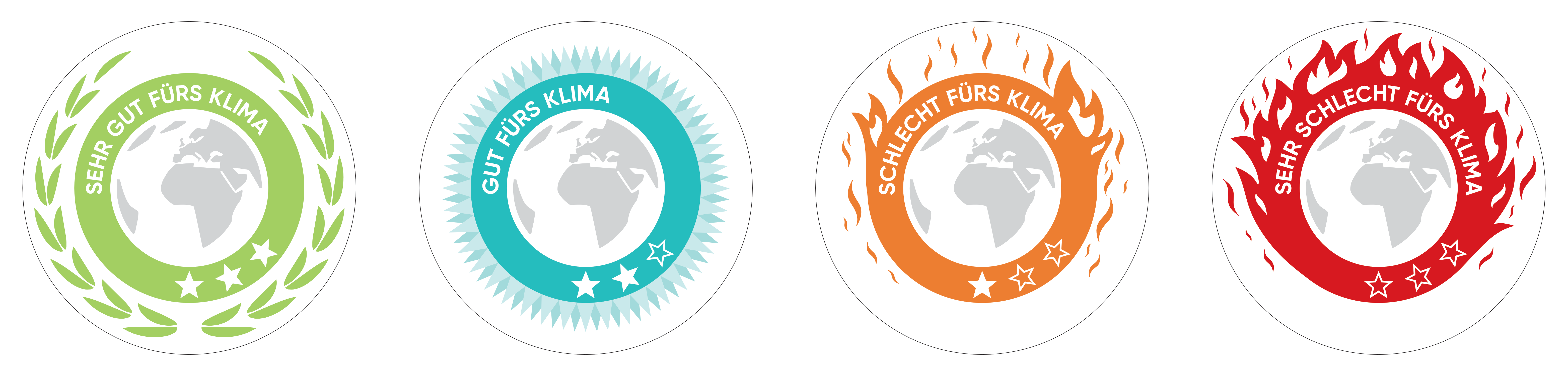 Climate Labels