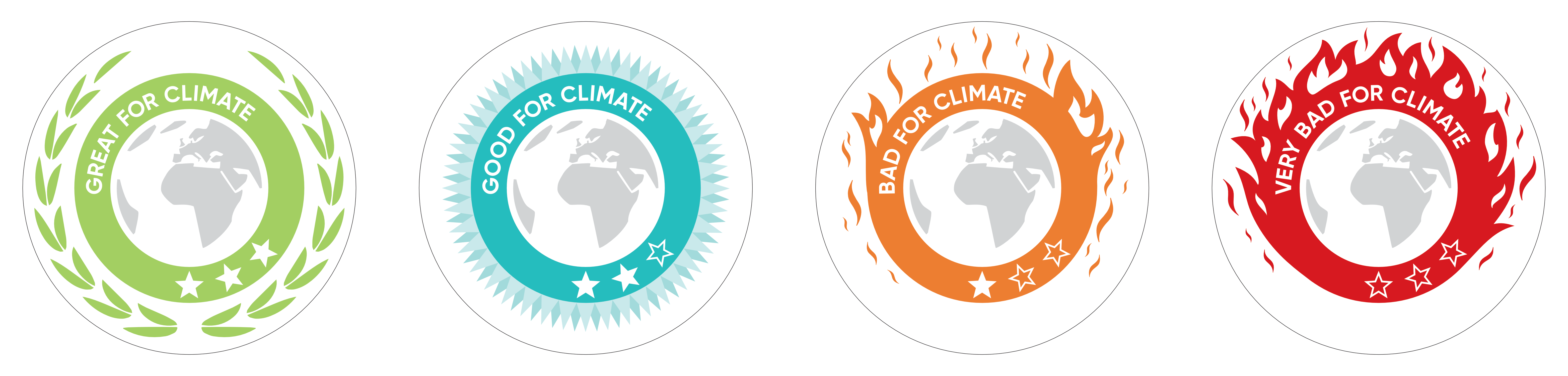 Climate Labels